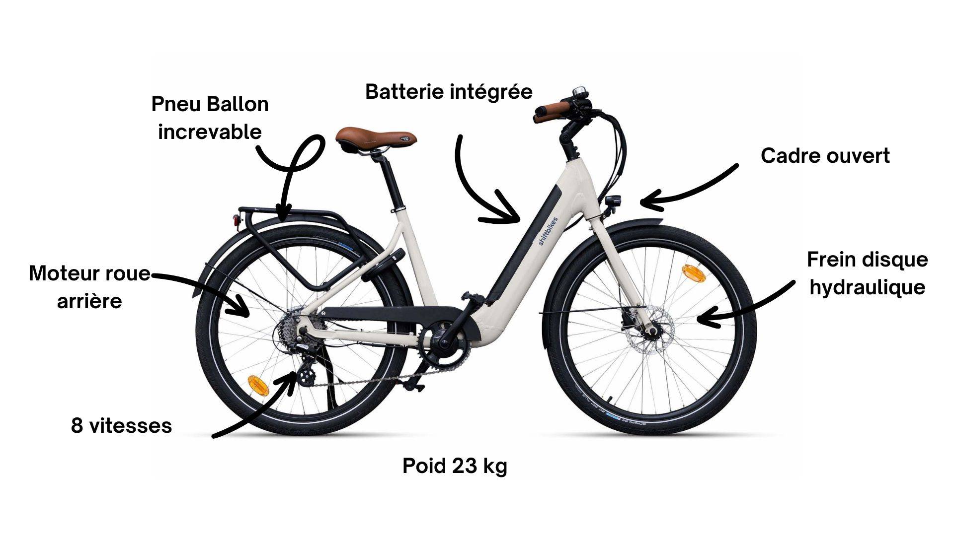 Taille velo 1m55 online